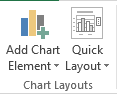 گروه Chart Layouts از تب Design