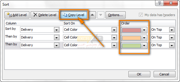 بر روی دکمه‌ی Copy Level کلیک کنید تا یک سطح دیگر با همان تنظیمات قبلی اضافه شود.