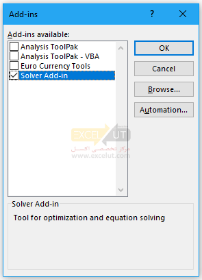 گزینه‌ی Solver Add-in را تیک بزنید و OK را کلیک کنید
