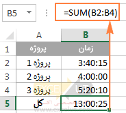 فرمول SUM برای جمع کردن زمان‌های اضافه‌شده در اکسل