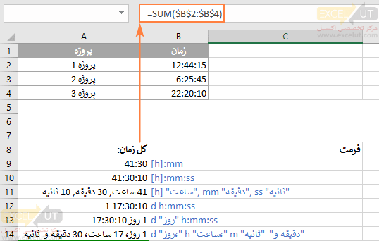 Adding up more than 24 hours in Excel