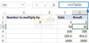 A formula to multiply a column by a number
