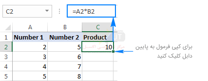Multiplying two columns in Excel