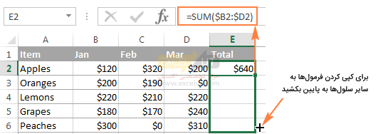 Copy the formula down to sum values in each row.